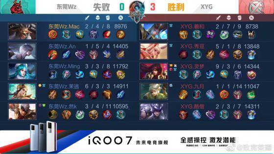 的行為標準 的行為標準