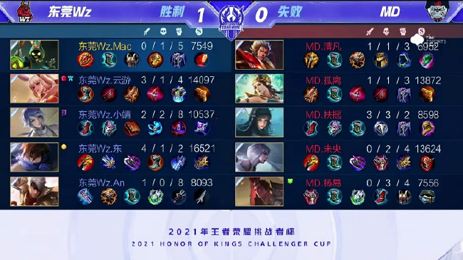 更是吴前再 更是吴前再