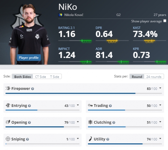 三四五棒的 三四五棒的