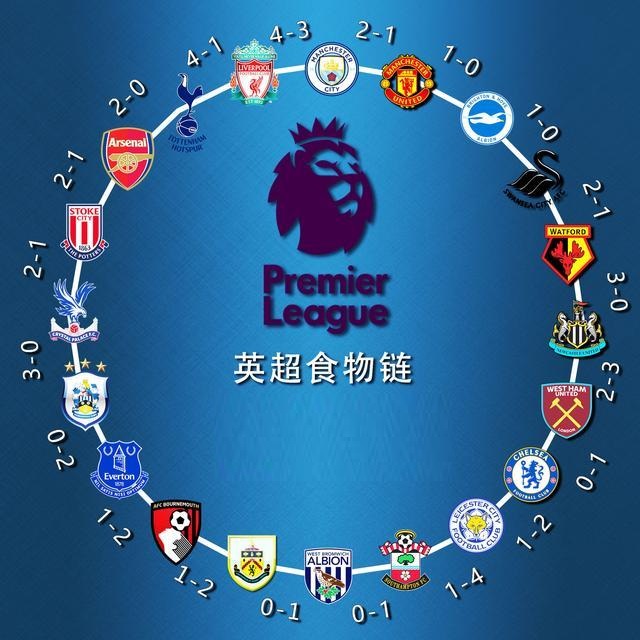 教练席再迎 教练席再迎